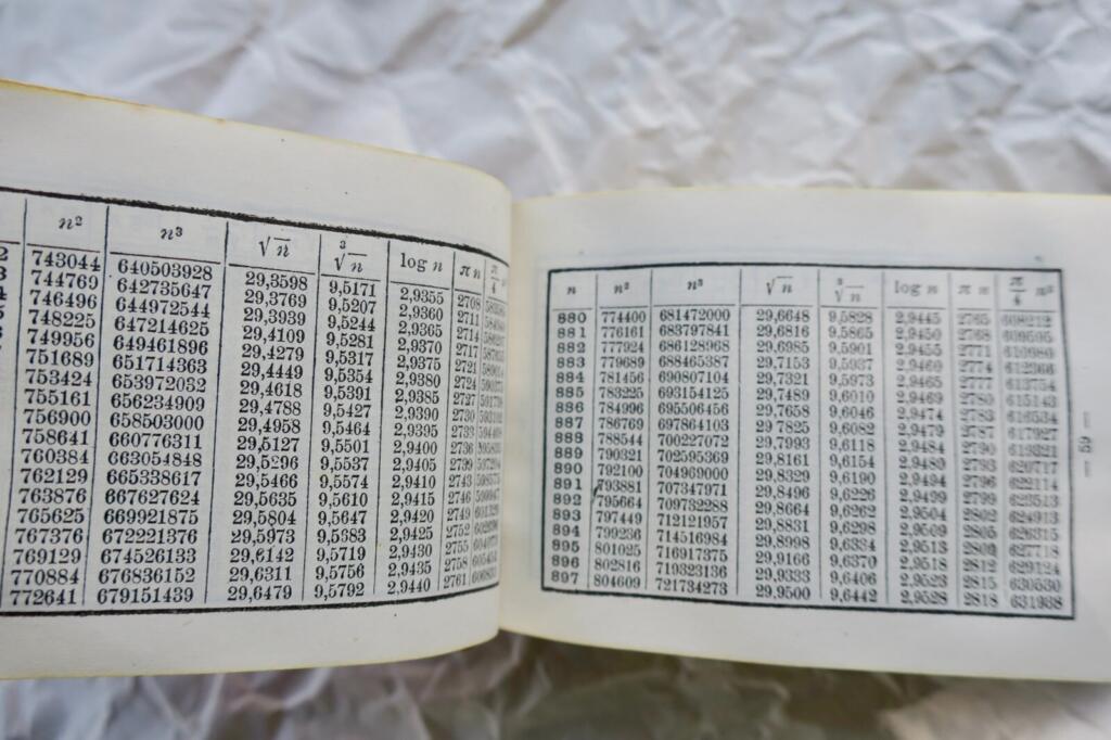 Technical collection of formulas and rules