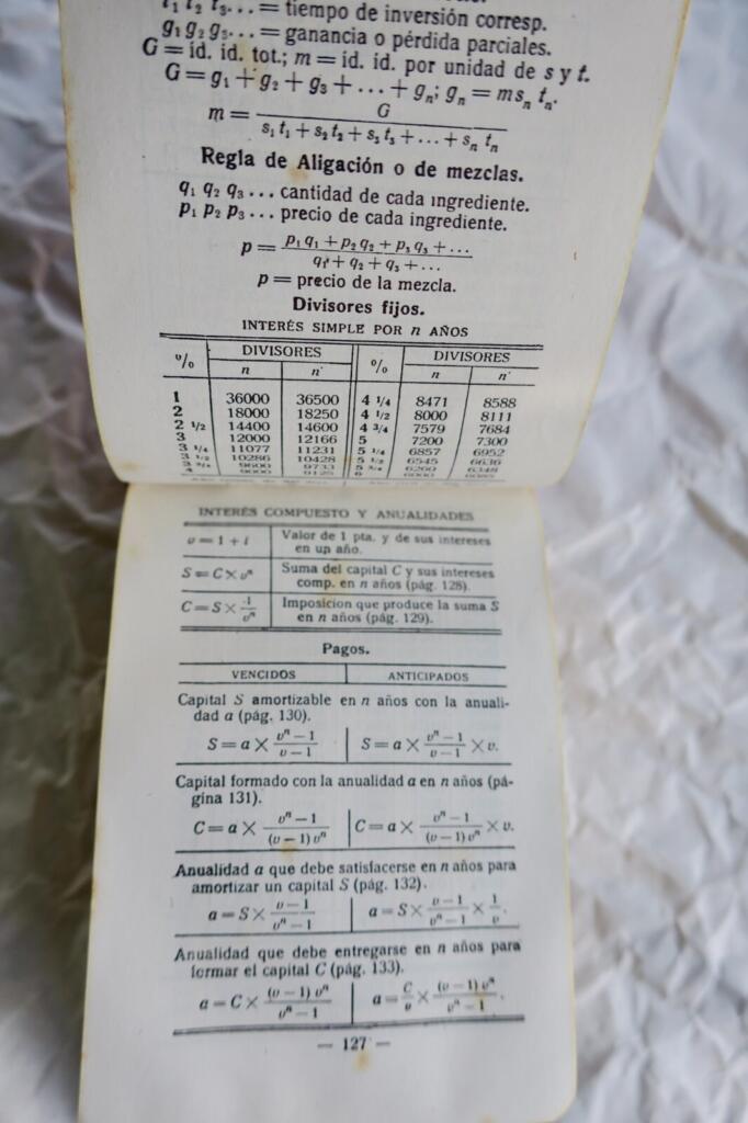 Technical collection of formulas and rules