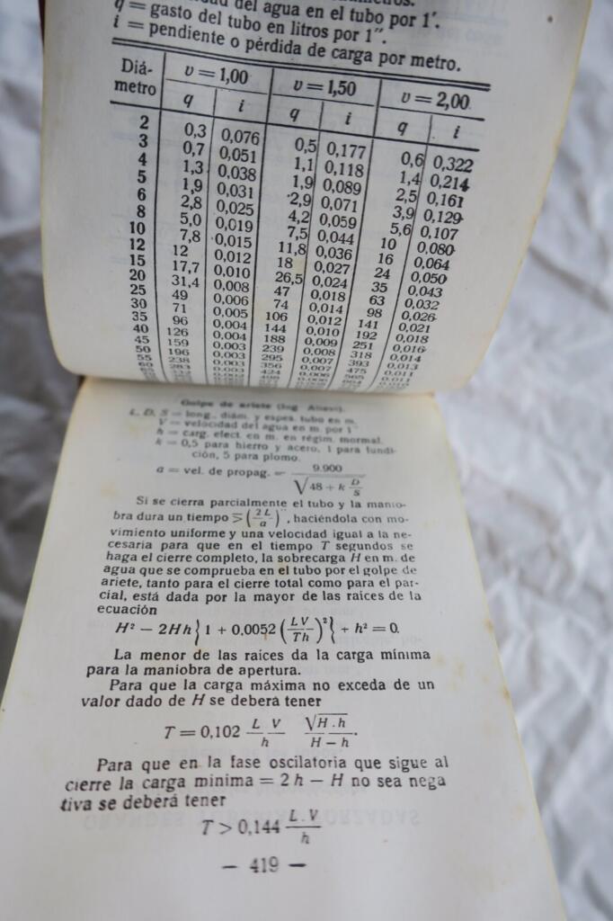 Technical collection of formulas and rules