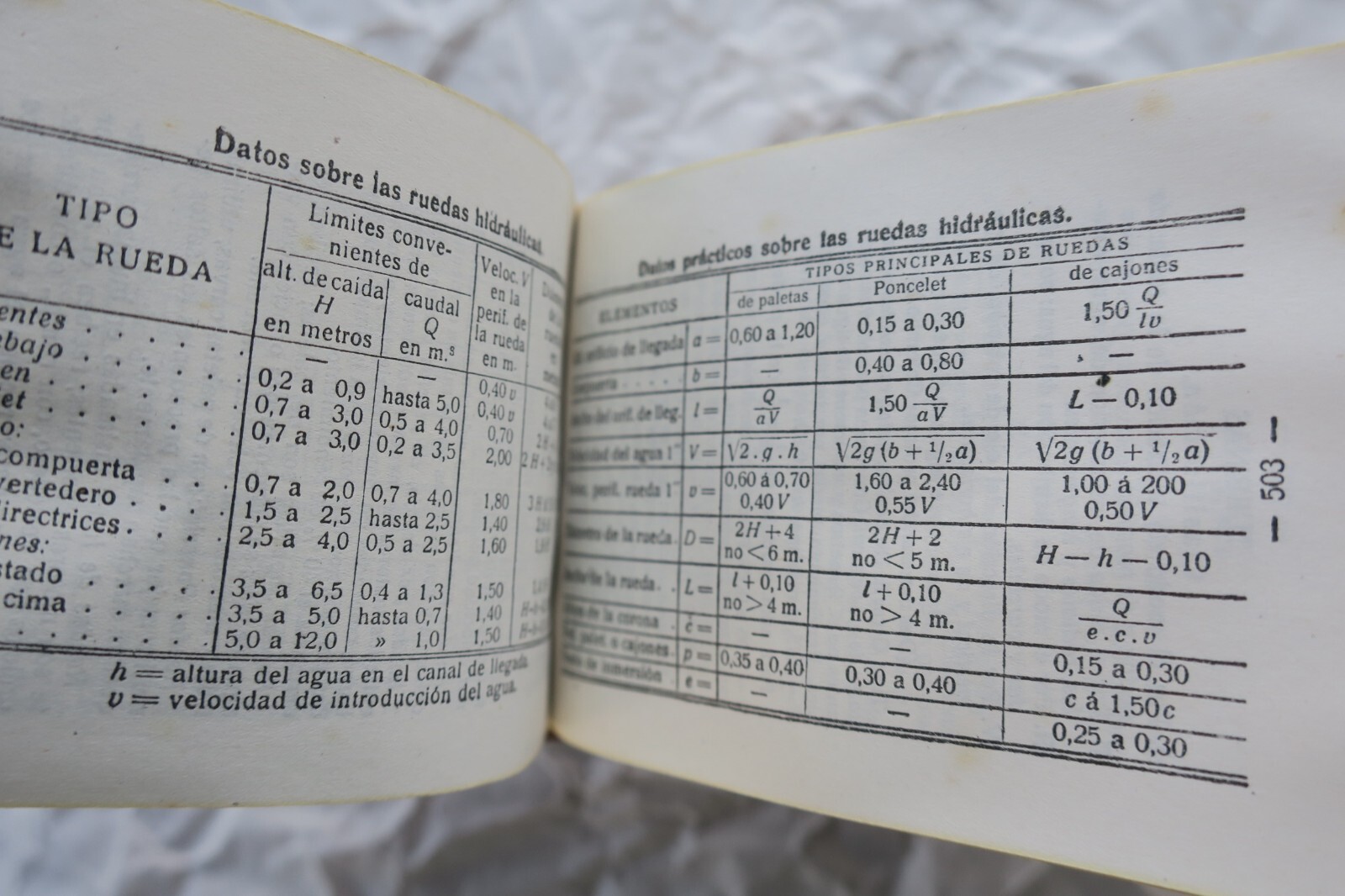 Technische Sammlung von Formeln und Regeln - Image 7