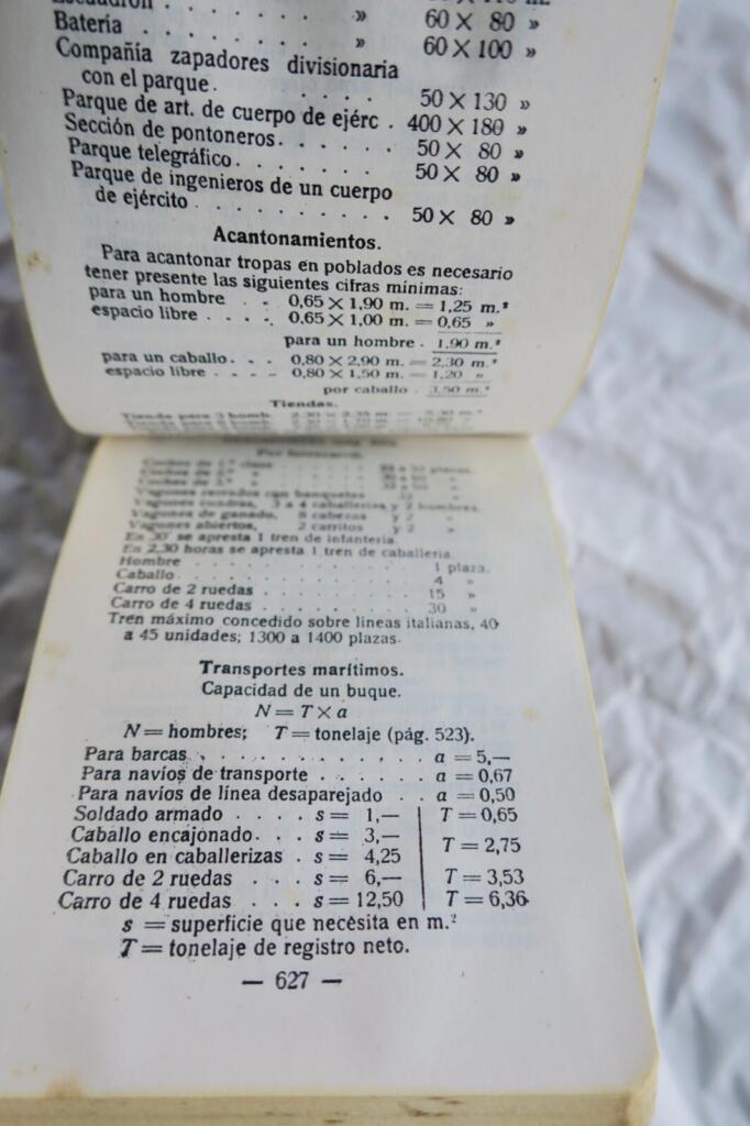 Technical collection of formulas and rules