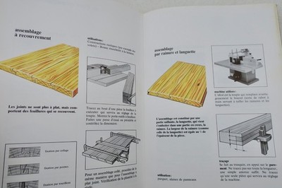 MENUISERIE Guide pratique du bois. Comment travailler son bois ? – Image 8
