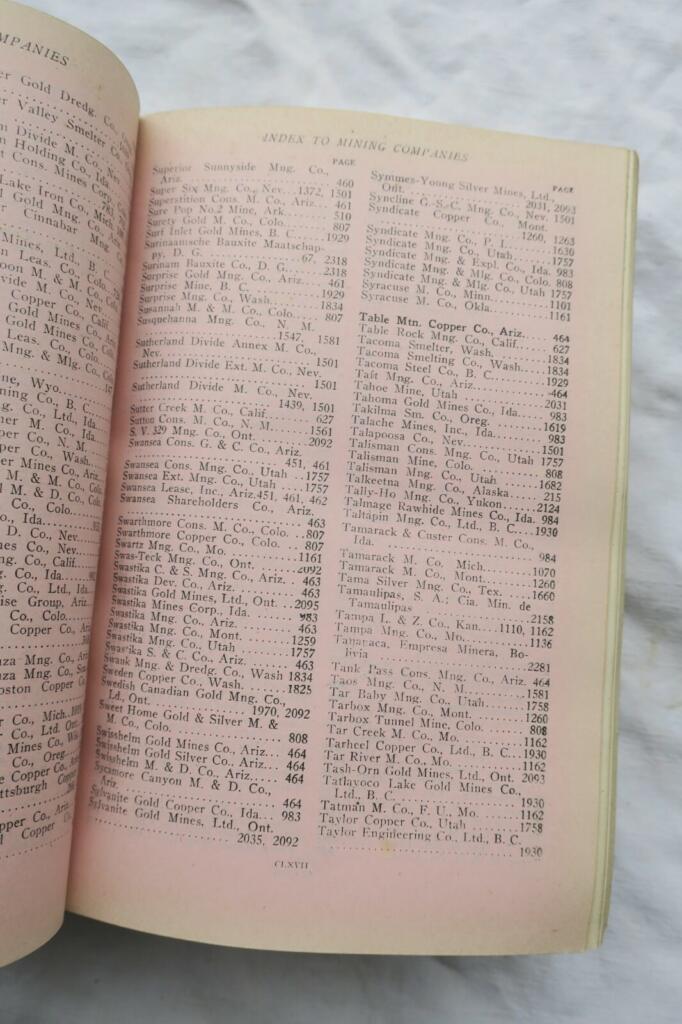 Comprehensive mining industry reference, 1925