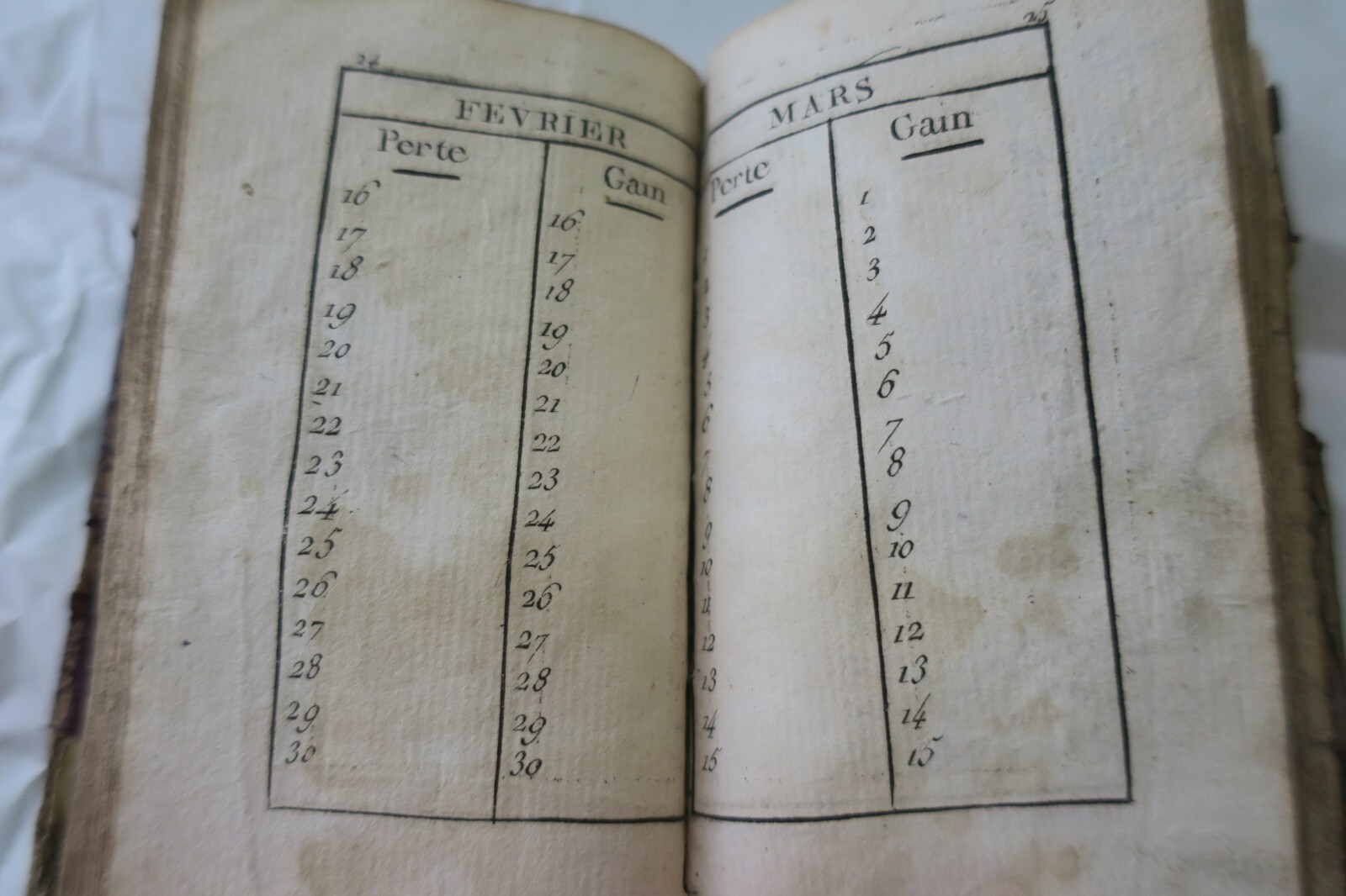 Interessante Perioden der Pariser Revolutionen - Image 9