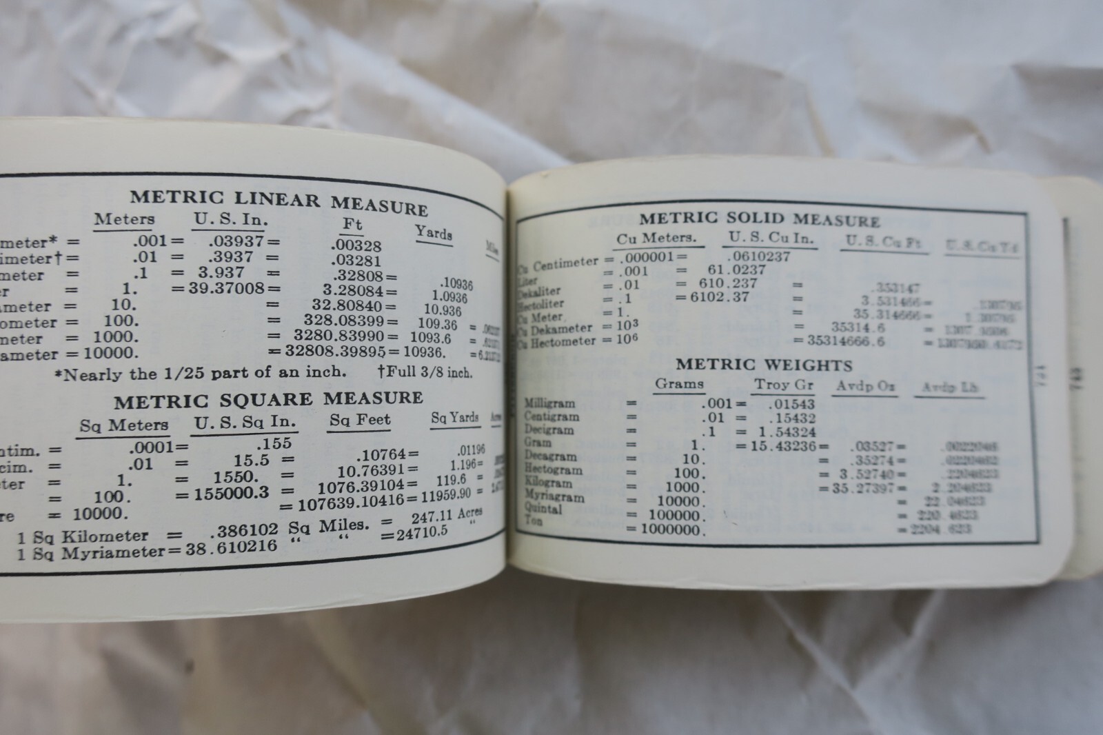 Essential Guide for Professionals - Image 10