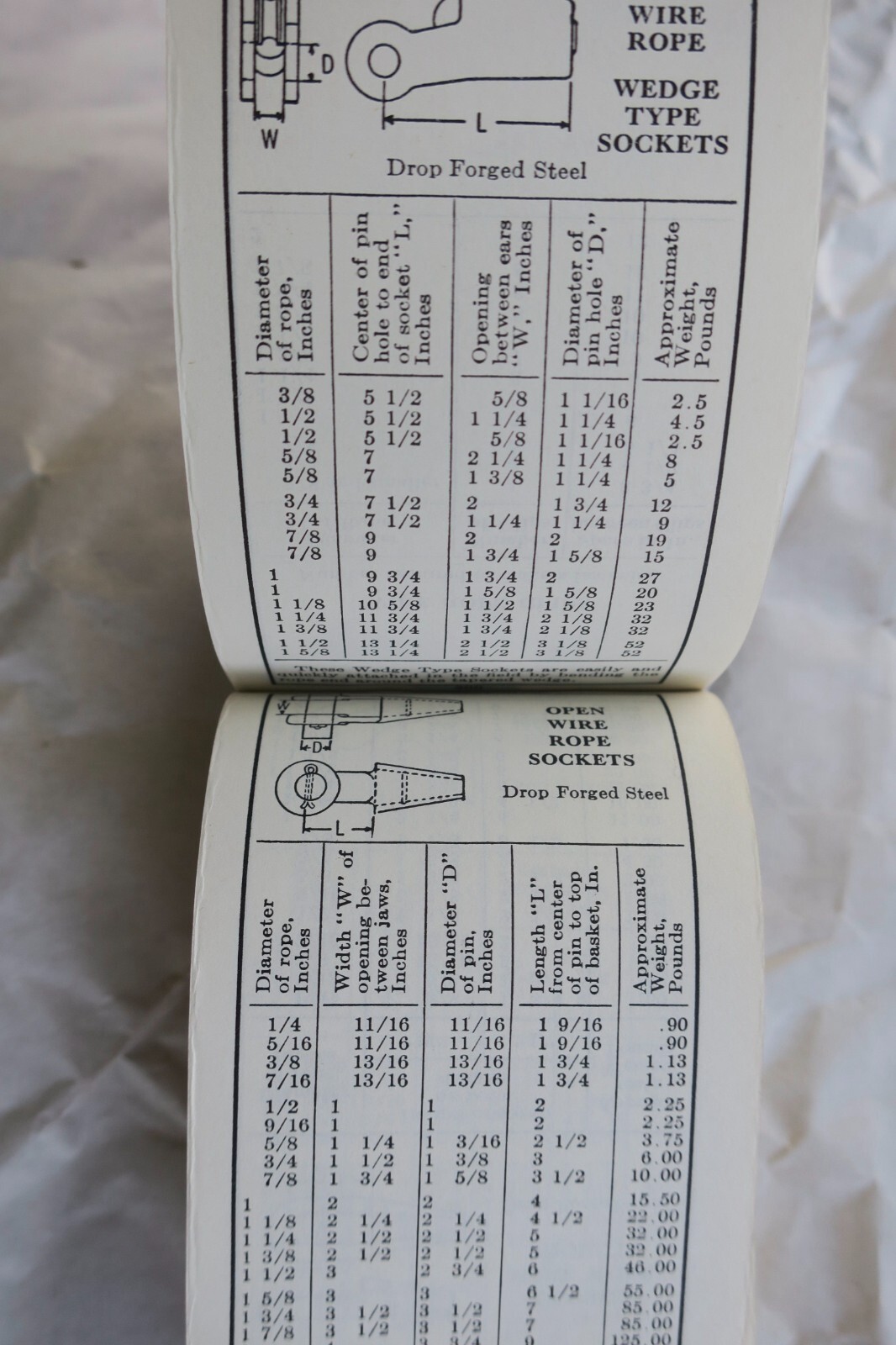 Essential Guide for Professionals - Image 5
