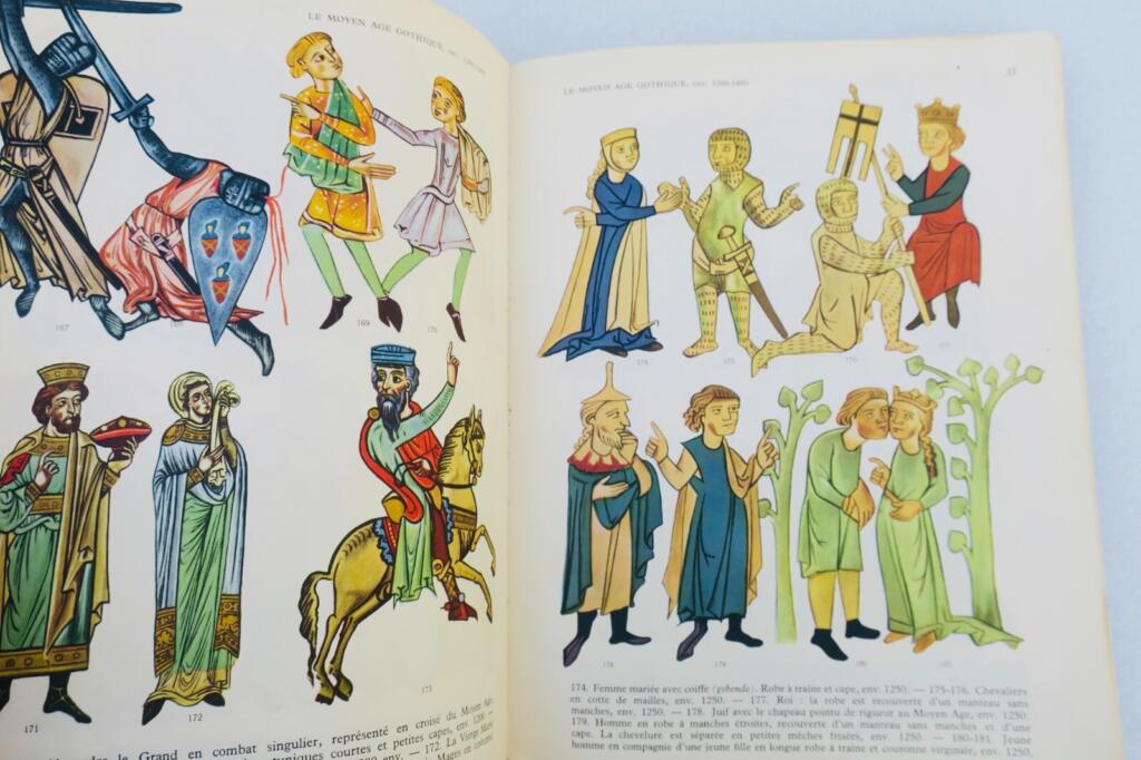 Kostümgeschichte Übersicht