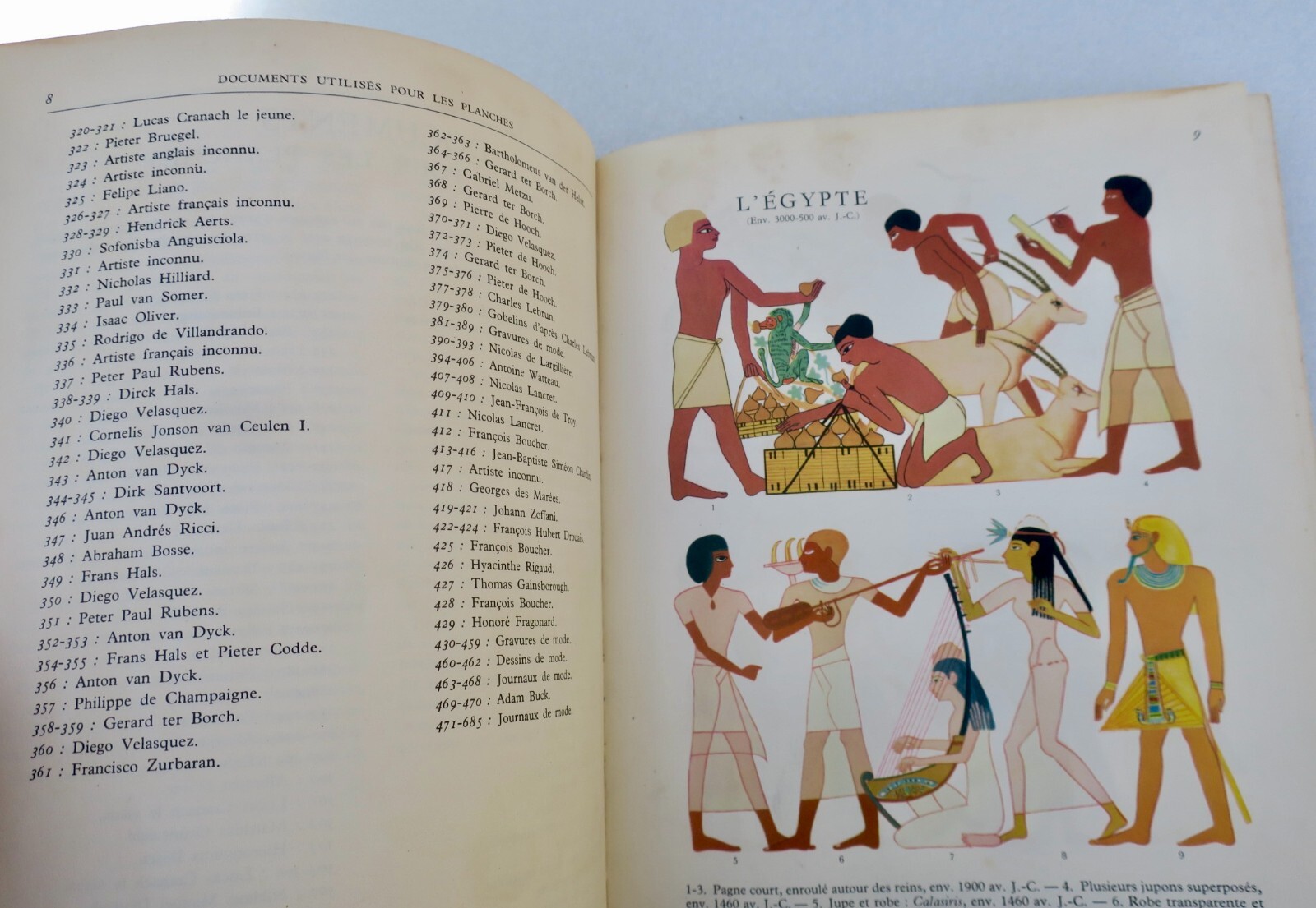 Kostümgeschichte Übersicht – Image 12