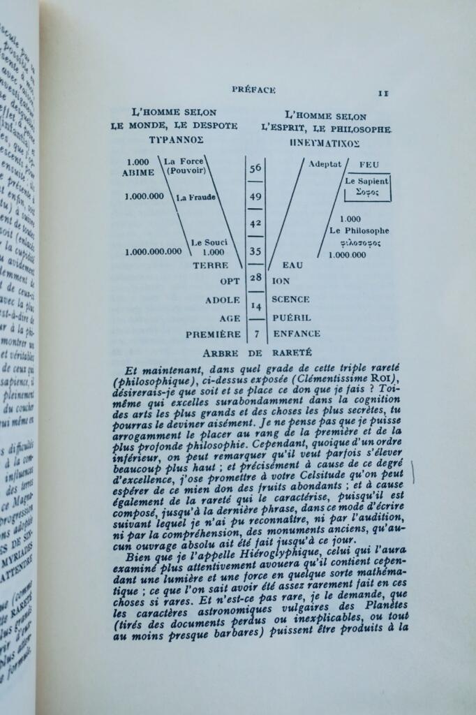 Erforschung der hieroglyphischen Monad