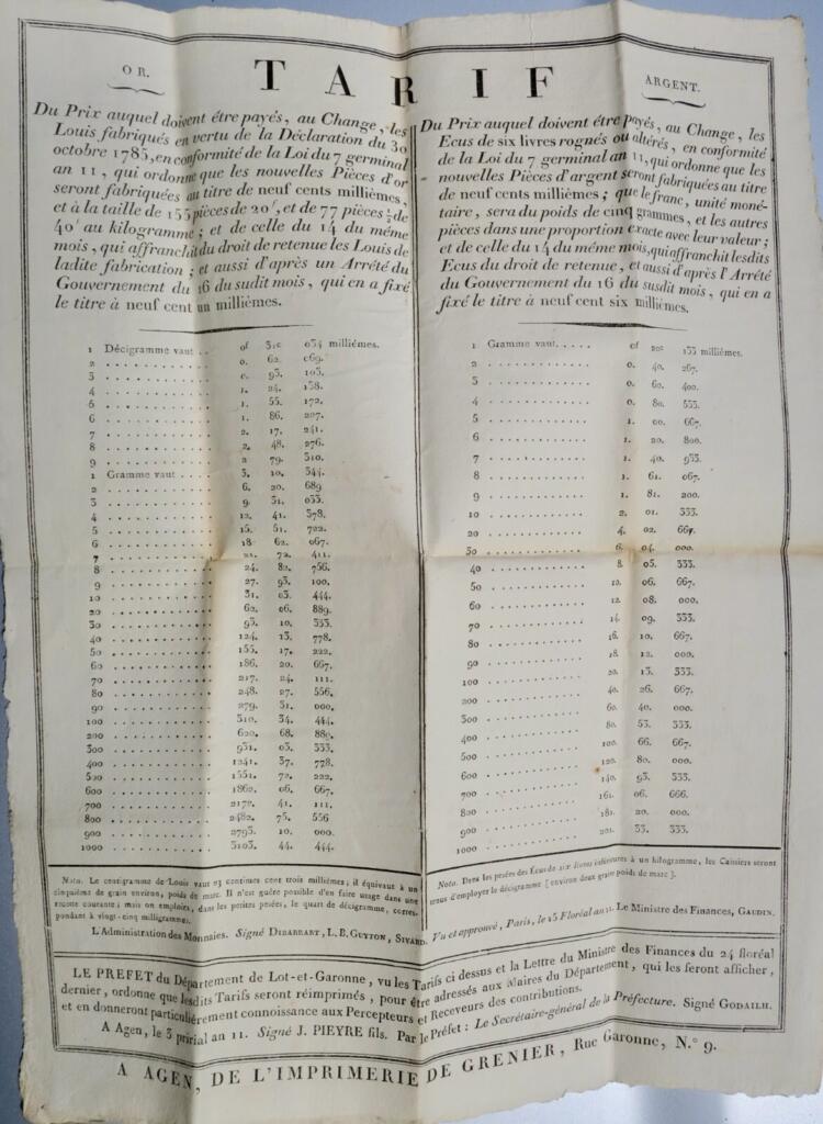 Gold and Silver Exchange Rates 1803