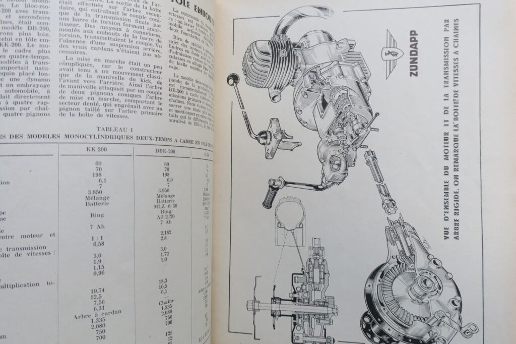 MOTO Revue Technique Motocycliste 1952 …1957