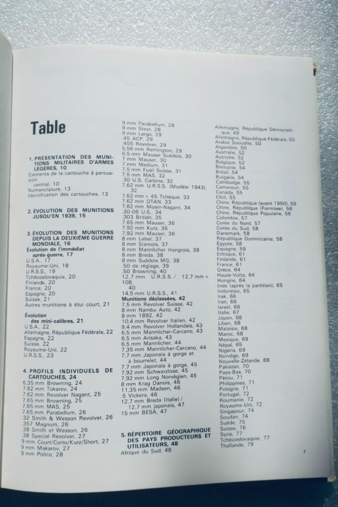 Welt-Enzyklopädie moderner Munition
