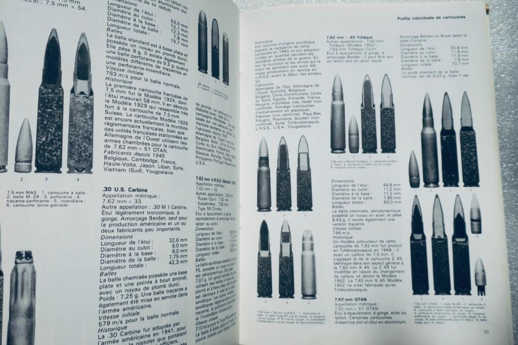 Welt-Enzyklopädie moderner Munition
