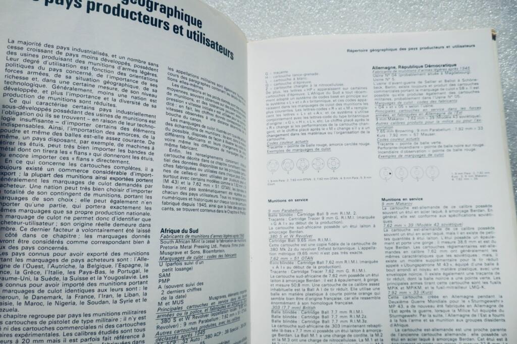 Welt-Enzyklopädie moderner Munition