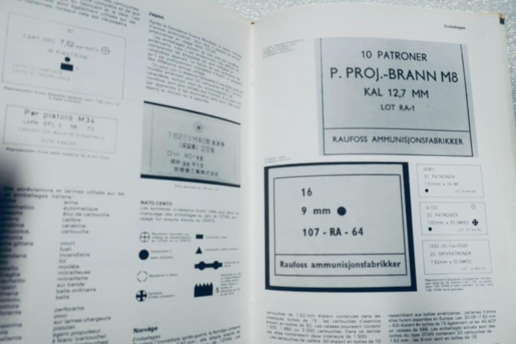 Welt-Enzyklopädie moderner Munition
