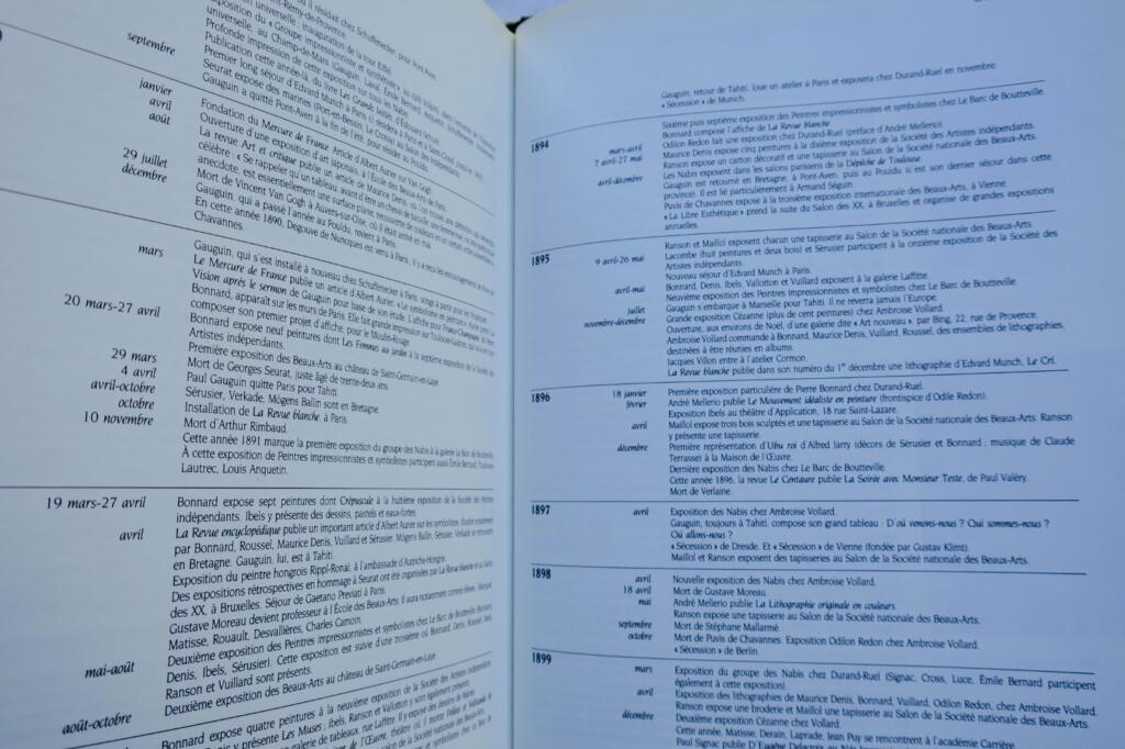 Nabis arts décoratifs, La sculpture, Les arts graphiques, Les nabis et le théâtr