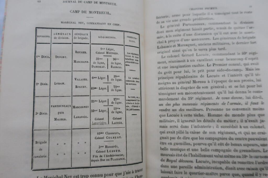 Napoléon duc de Fézensac Souvenirs militaires de 1804 à 1814
