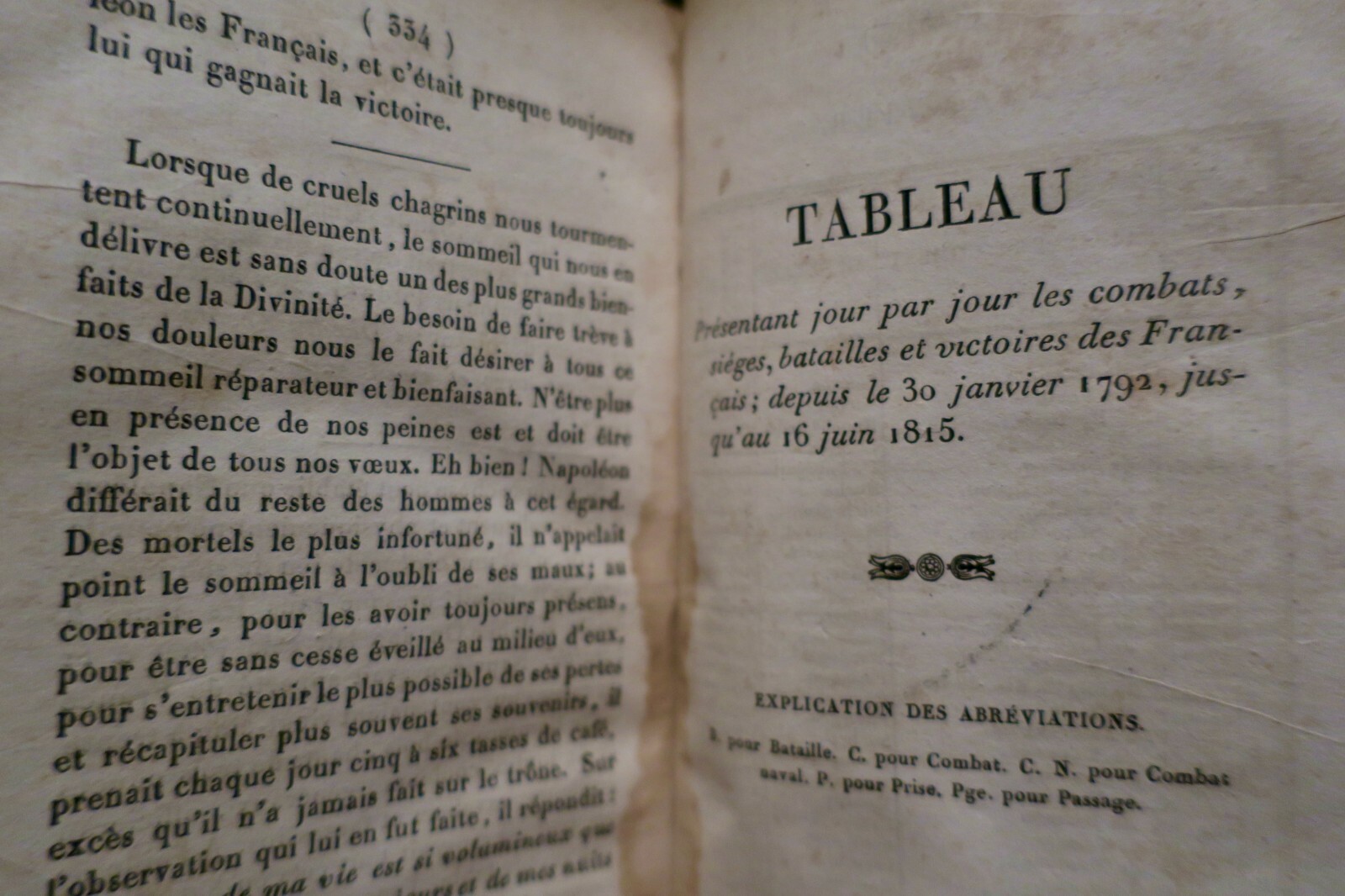 Memorable Words and Facts about Napoleon - Image 8