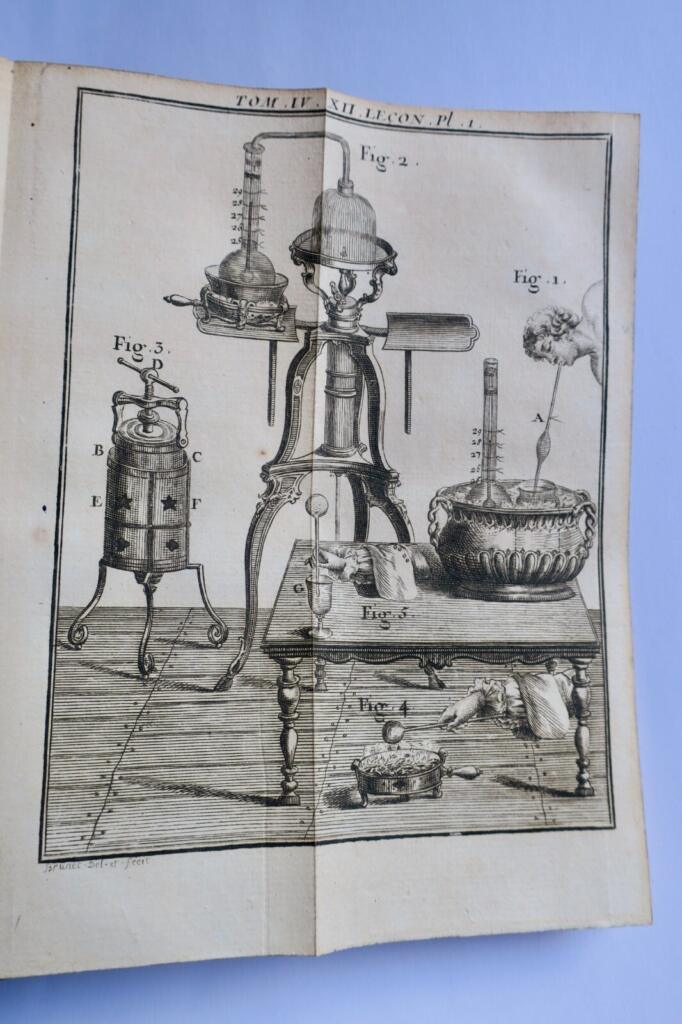 Experimentalphysik Lektionen