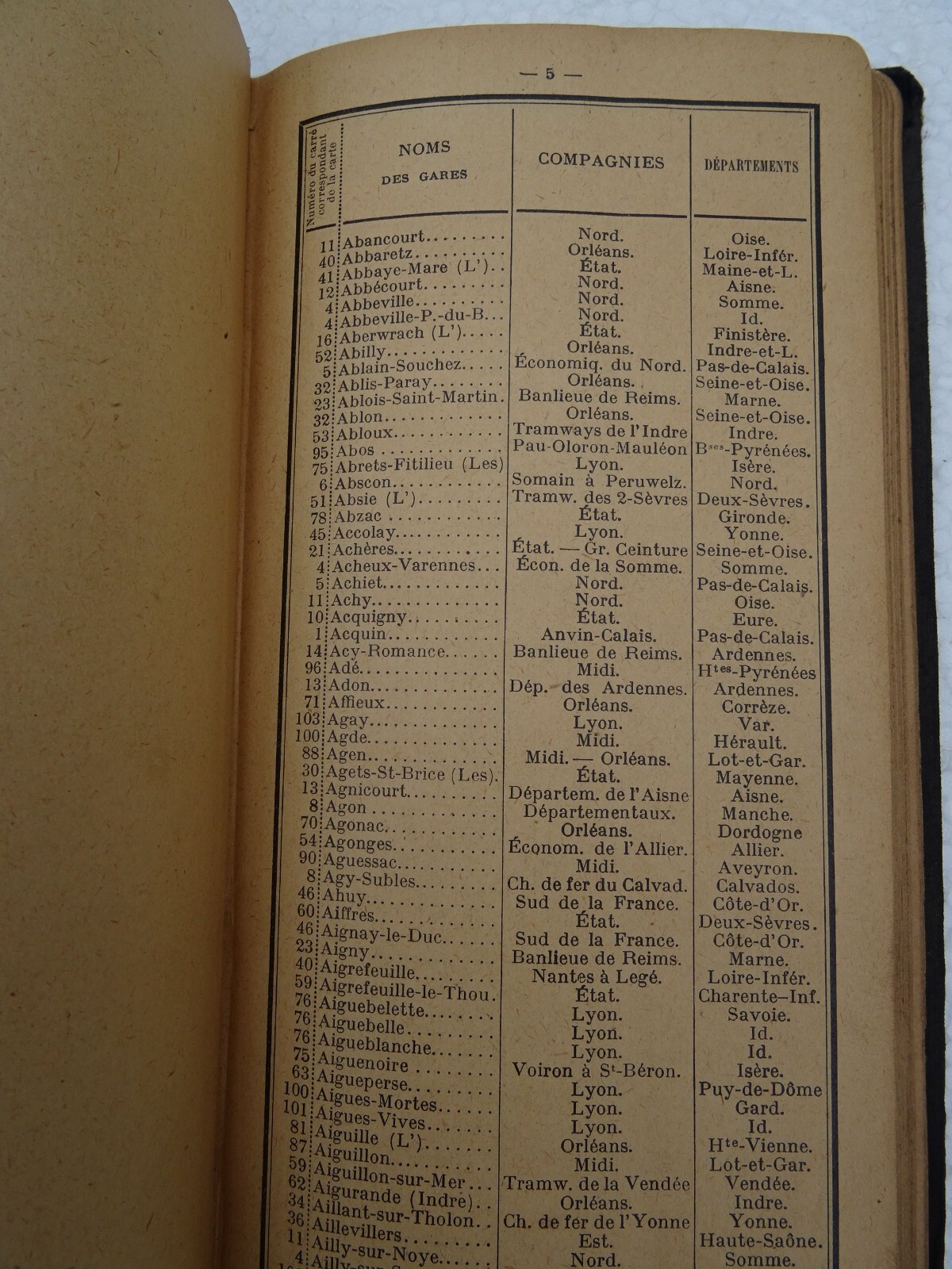 Guide for French Train Stations - Image 4