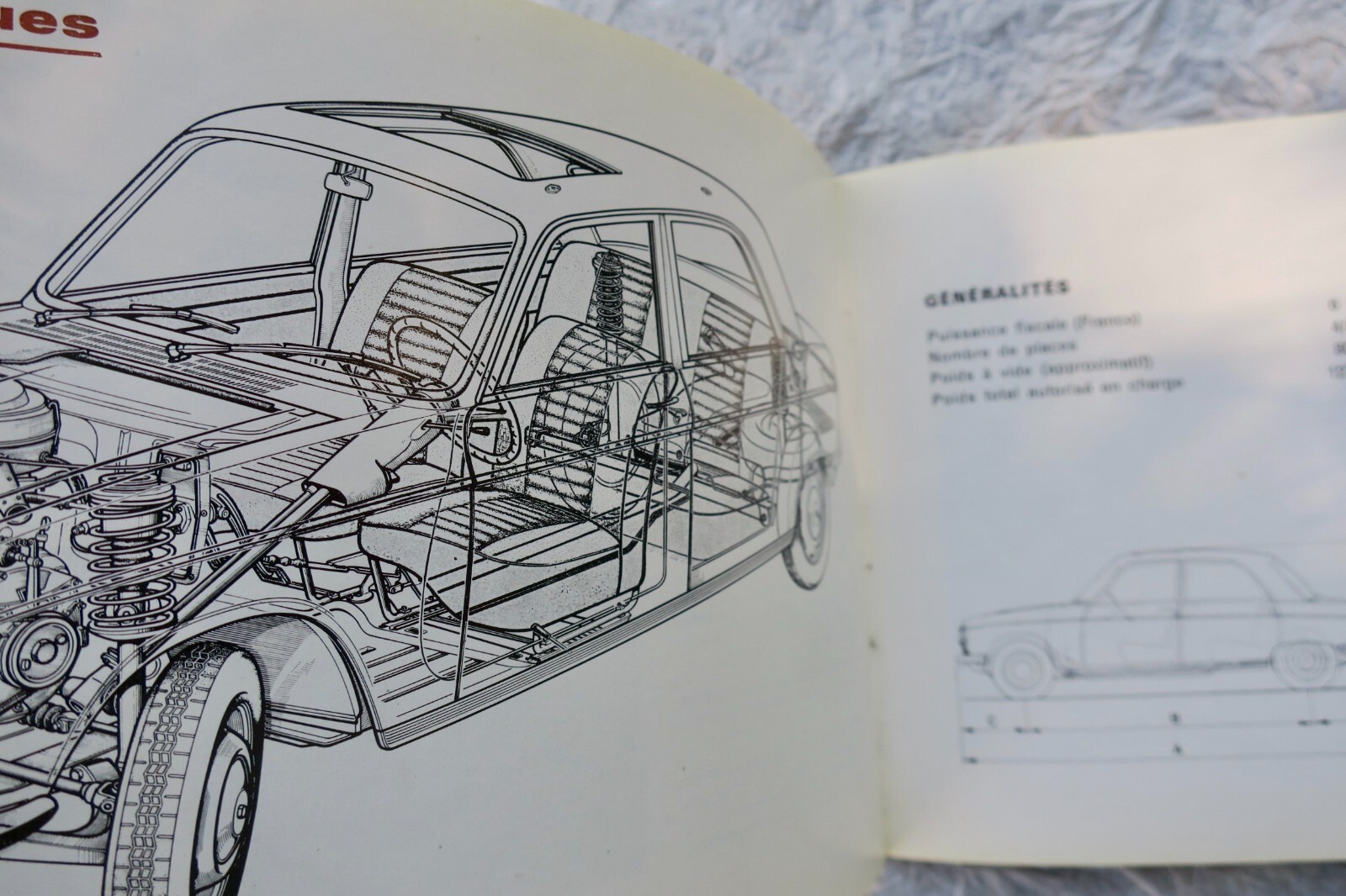 Guide for Peugeot 204 operation - Image 3