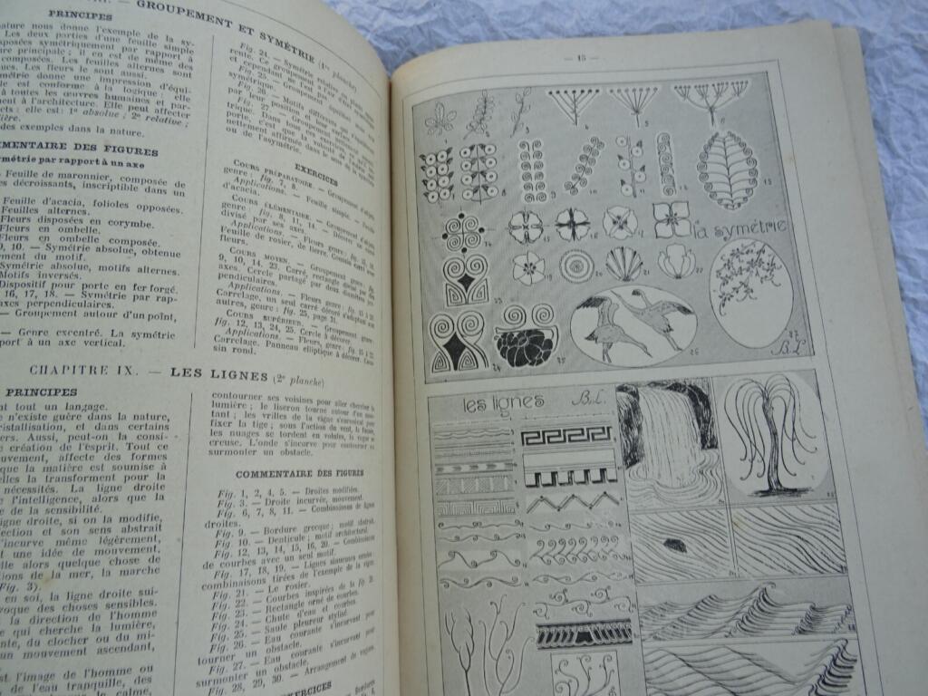Principles of Decorative Composition