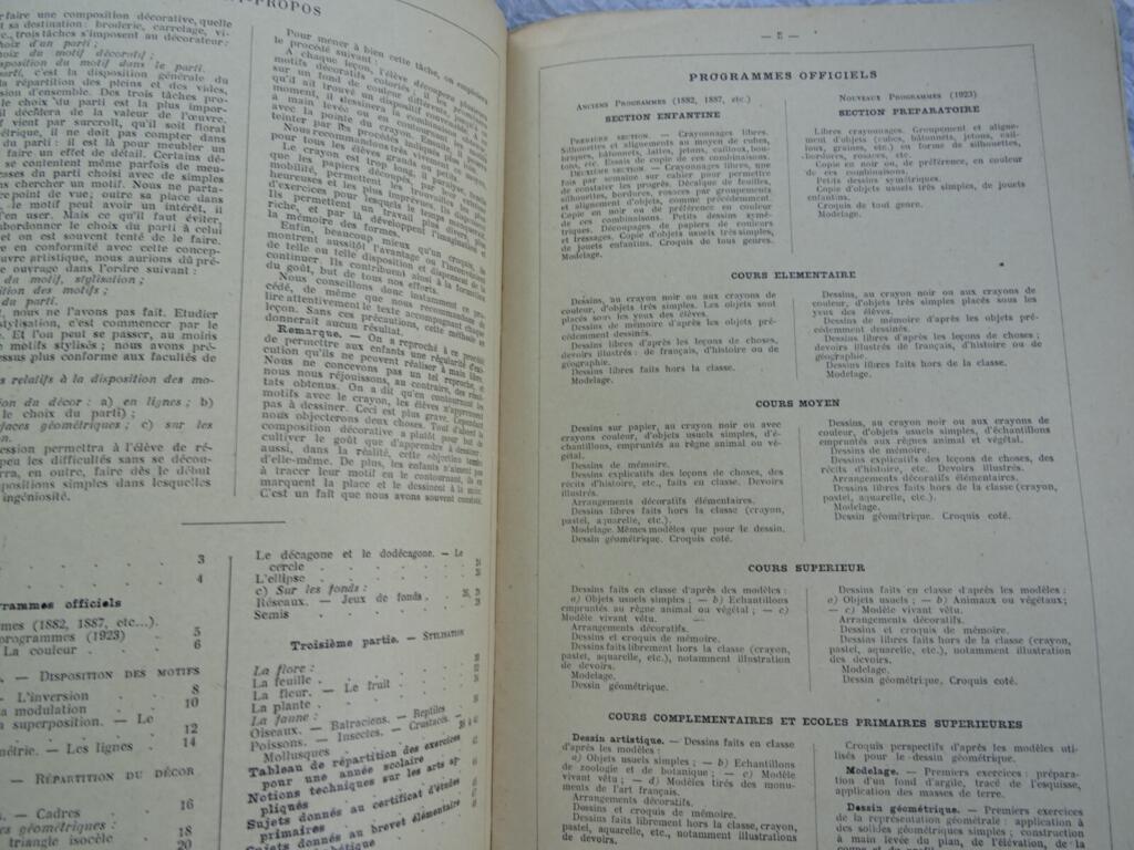 Principles of Decorative Composition