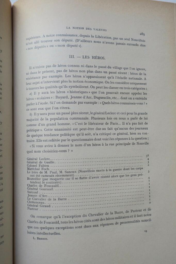 French village ethnographic study, 1953