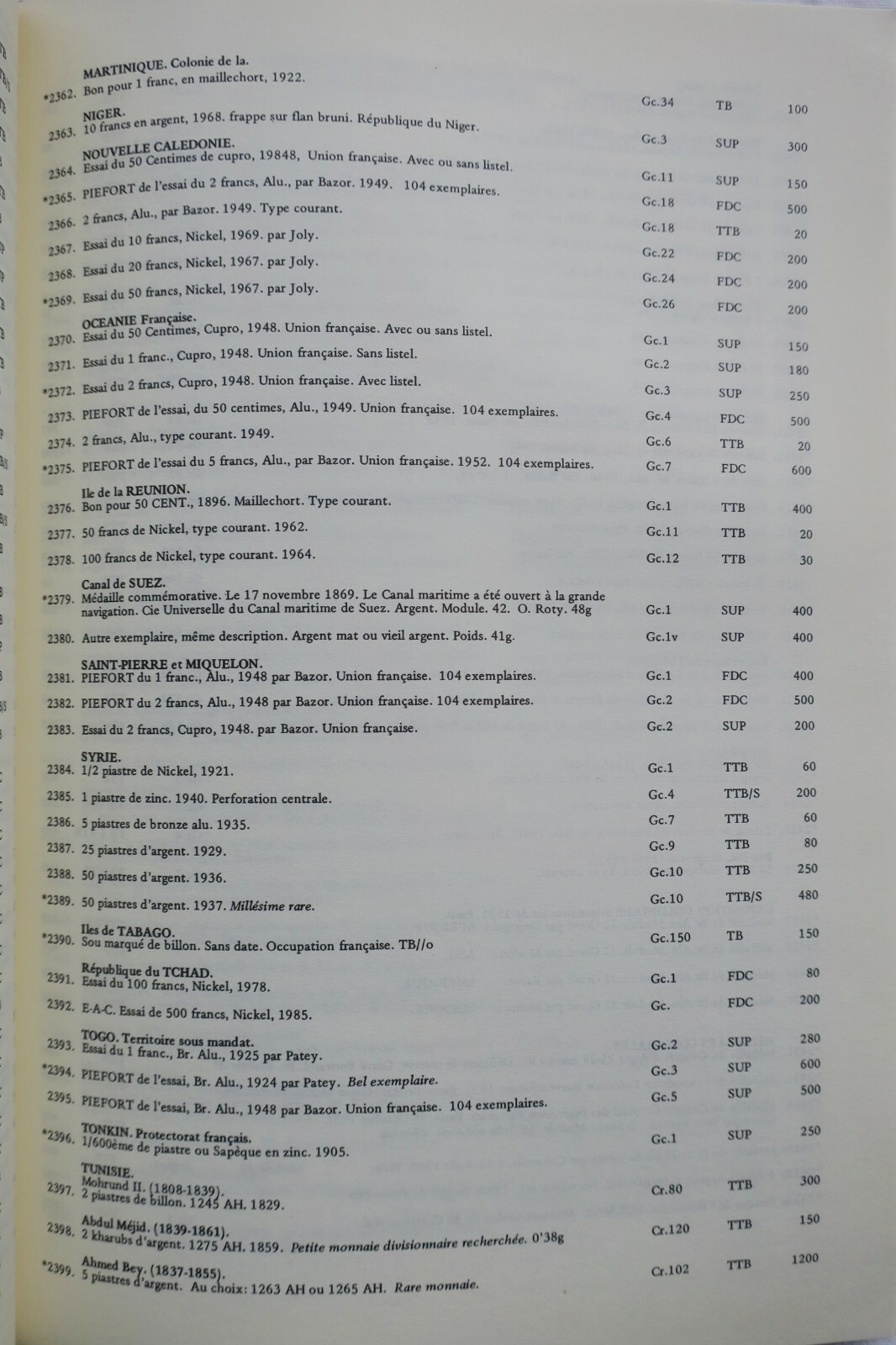 1987 Numismatic Catalogue - Image 4