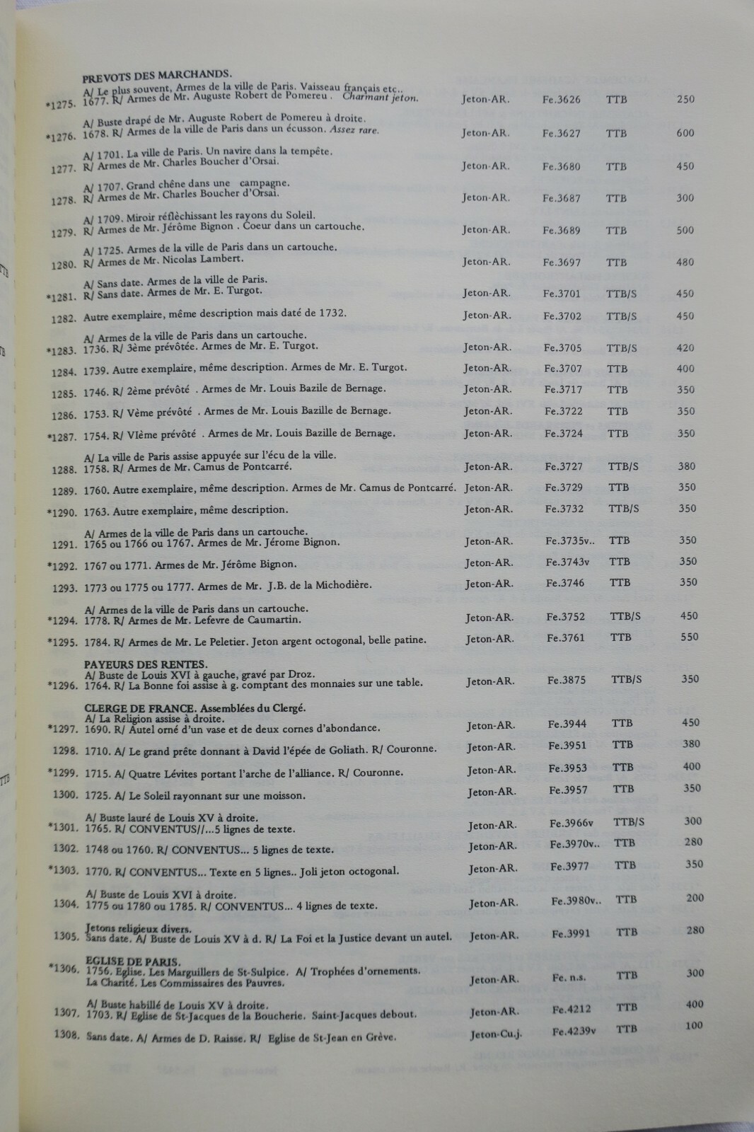 1987 Numismatic Catalogue - Image 5