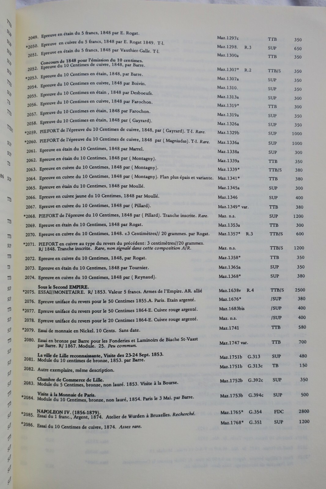 1987 Numismatic Catalogue - Image 7