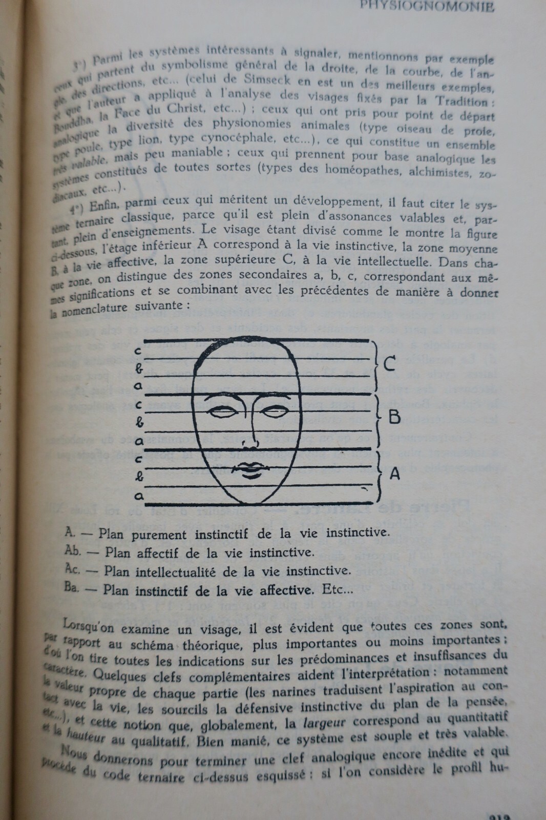 Practical Dictionary of Occult Sciences - Image 7