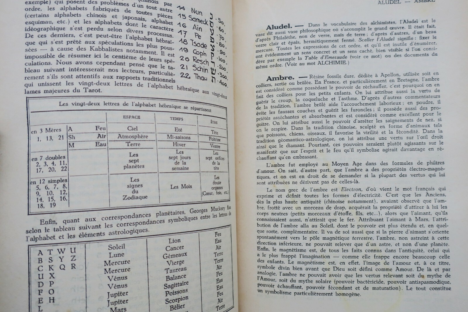 Practical Dictionary of Occult Sciences - Image 6