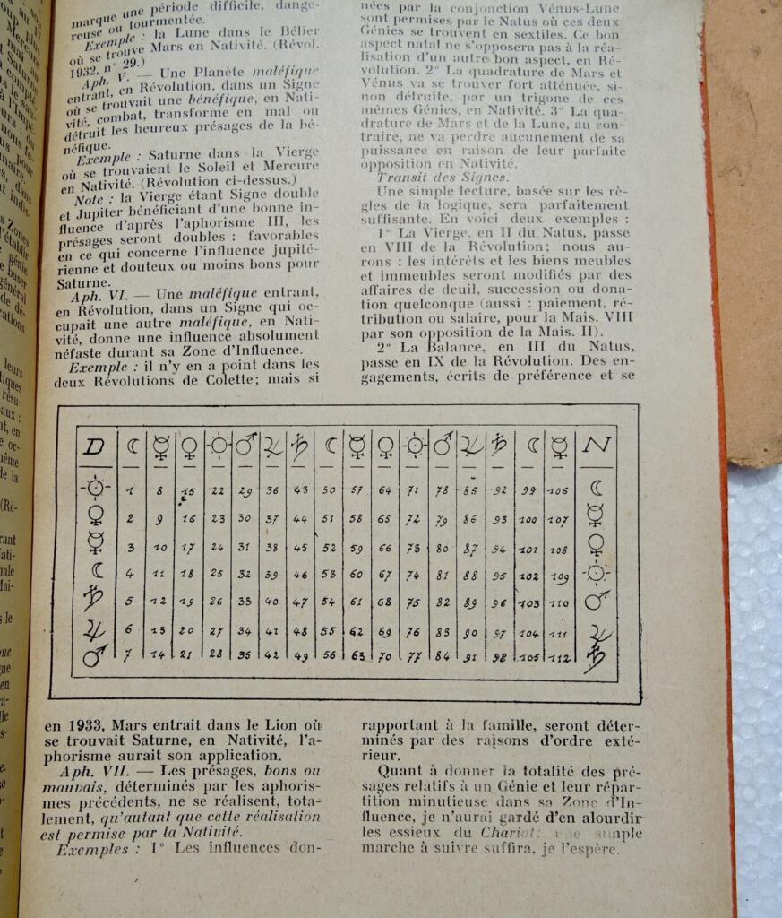Occultisme LE CHARIOT. REVUE MENSUELLE PSYCHOLOGIE EXPERIMENTALE ET D’OCCULTISME