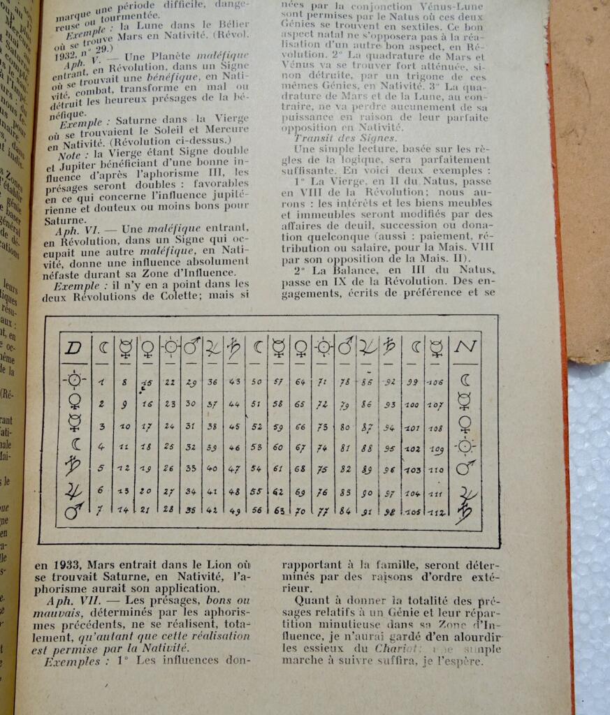 Monatliche Zeitschrift für okkulte Psychologie