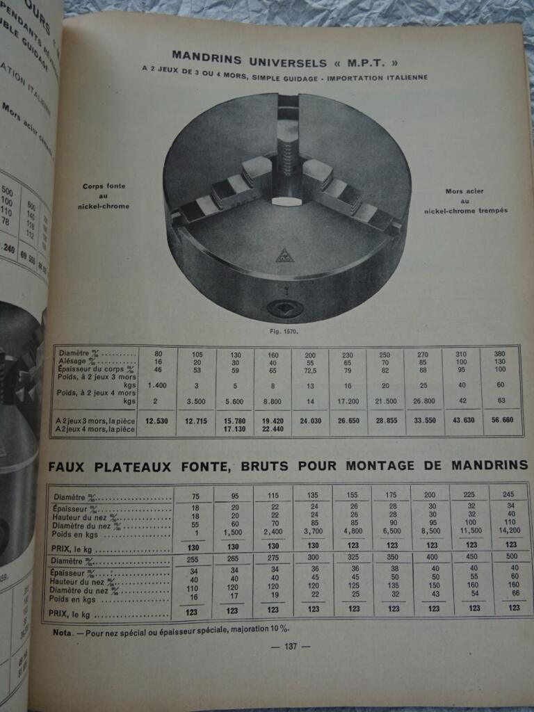 DAFOR 1952年工具目录