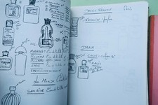 parfum flacons de parfums de collection répertoires