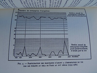 Historical and archaeological memos from Paris - Image 4