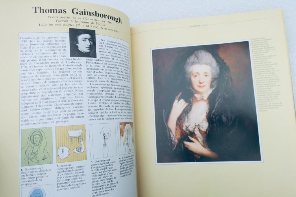 Masters of Painting and Their Techniques