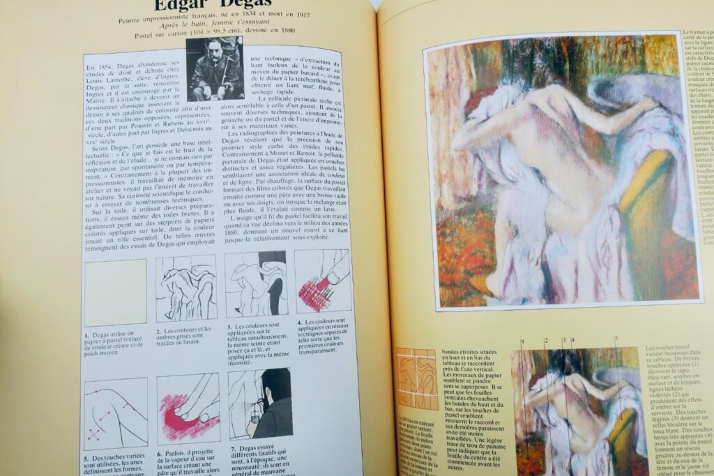 Masters of Painting and Their Techniques