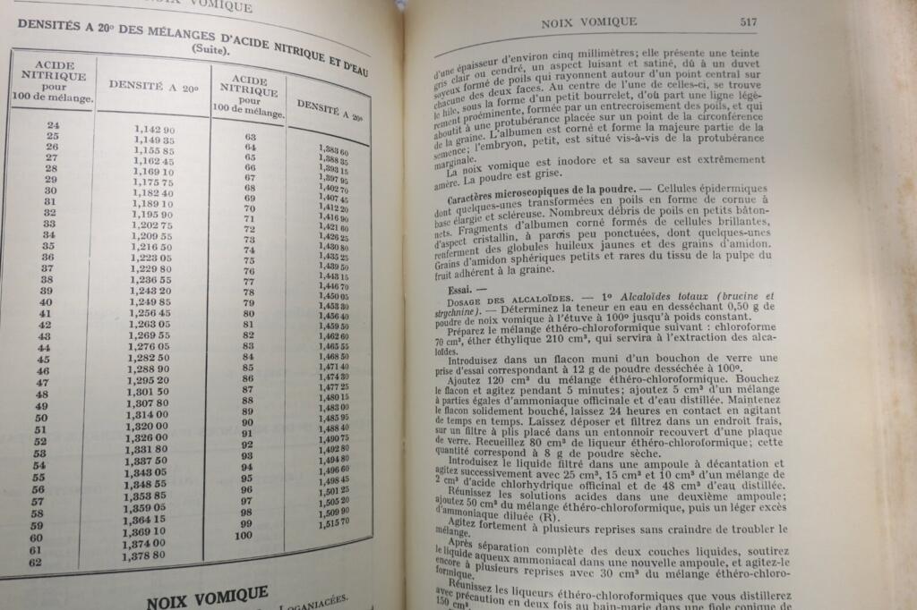 Französische Pharmakopöe von 1949