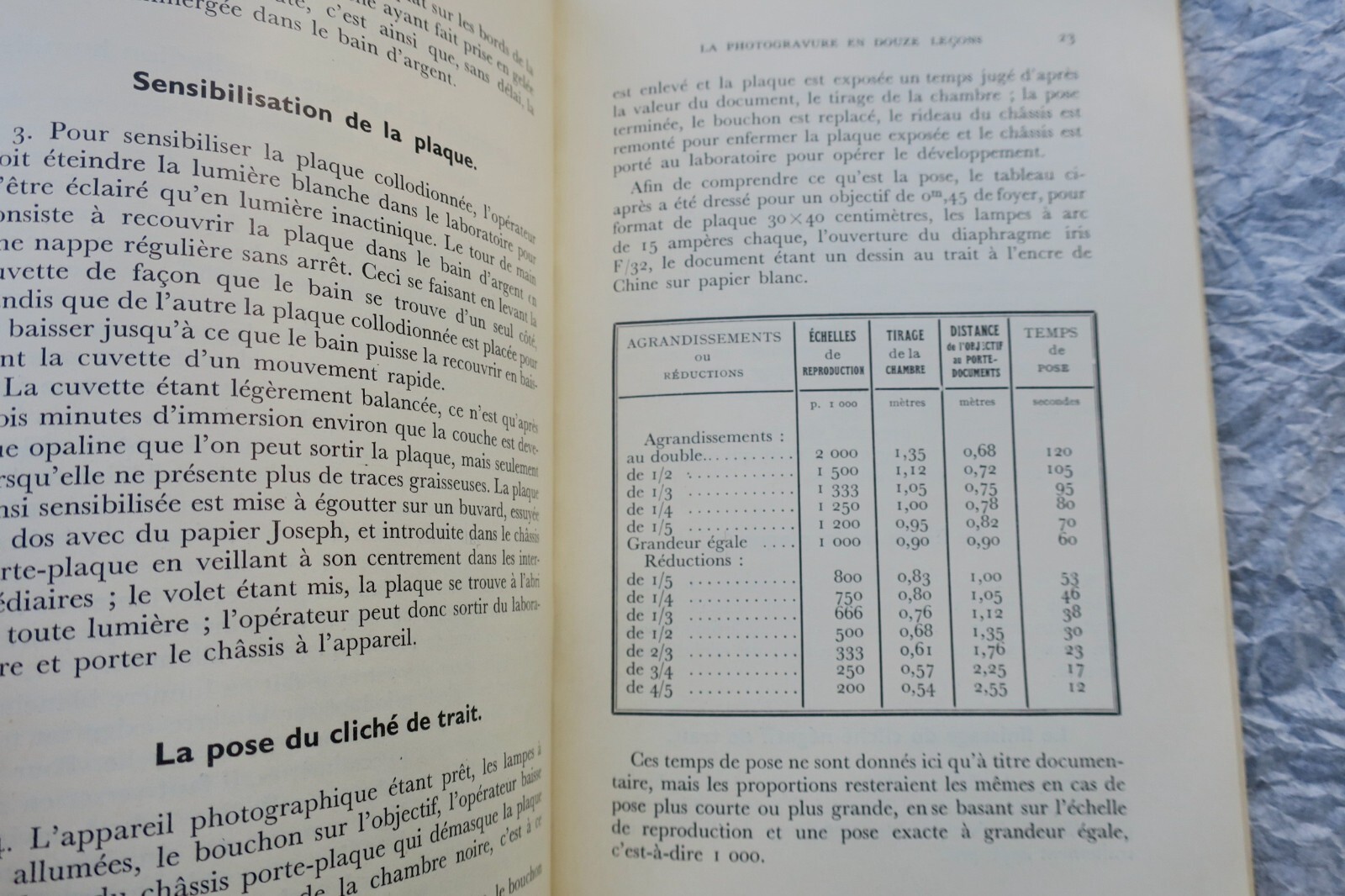 Introduction to Photogravure Techniques - Image 6
