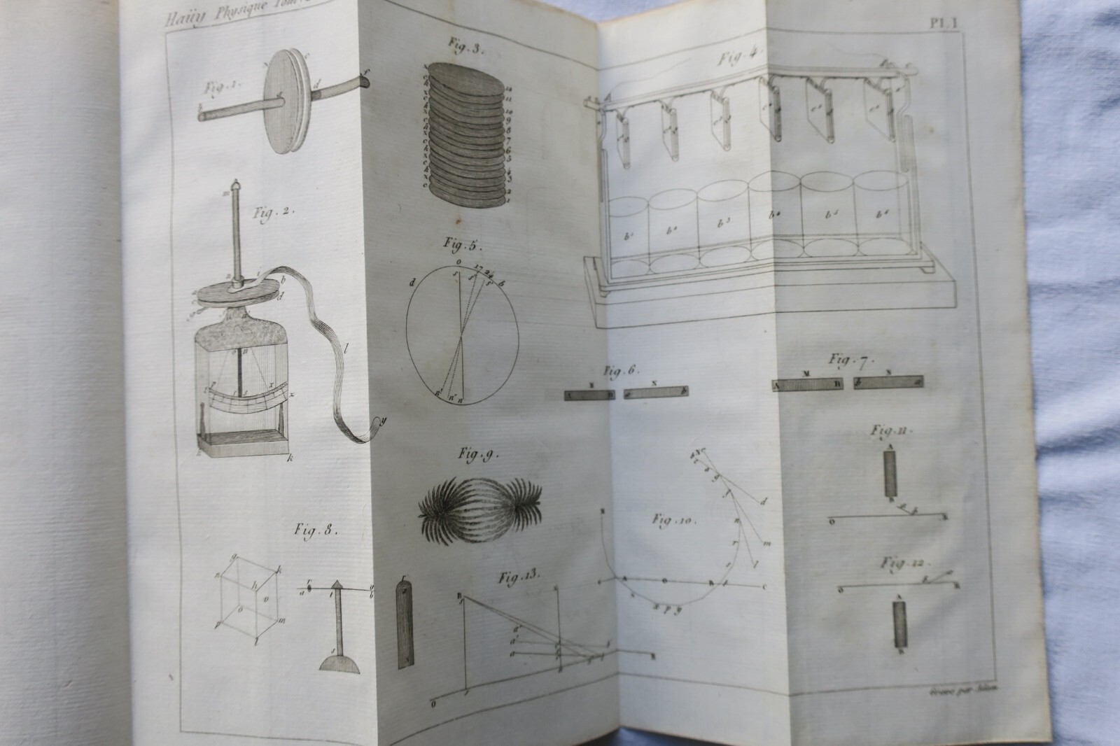 Elementares Physik-Lehrbuch - Image 9