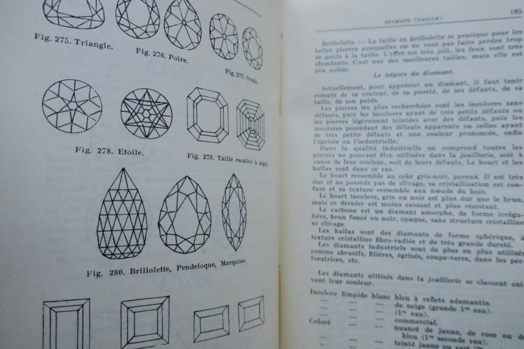 Edelsteine, Perlen, Schildpatt, Elfenbein und verwandte Materialien