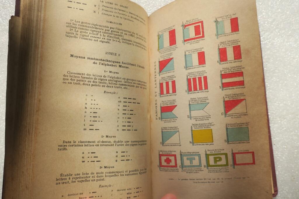 Militärhandbuch für Infanterie-Cadets