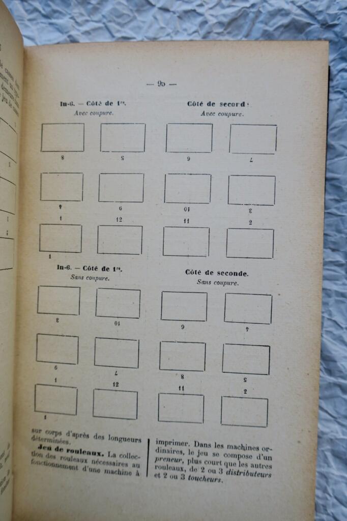 Methodical polyglot dictionary of graphic arts