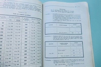 Guide to Profitable Pig Farming