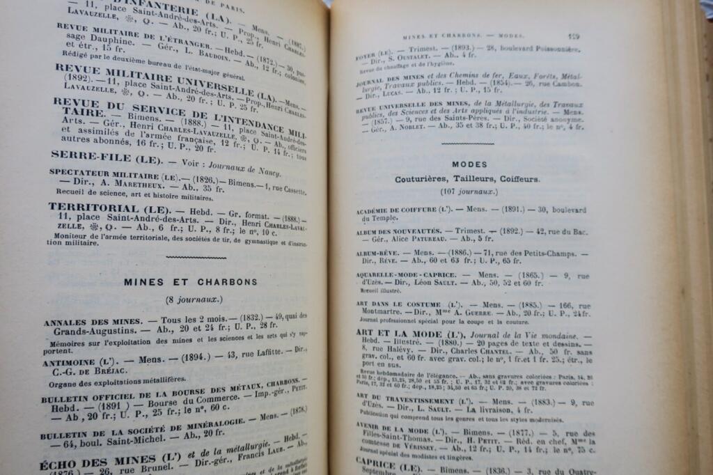 French Press Directory 1895