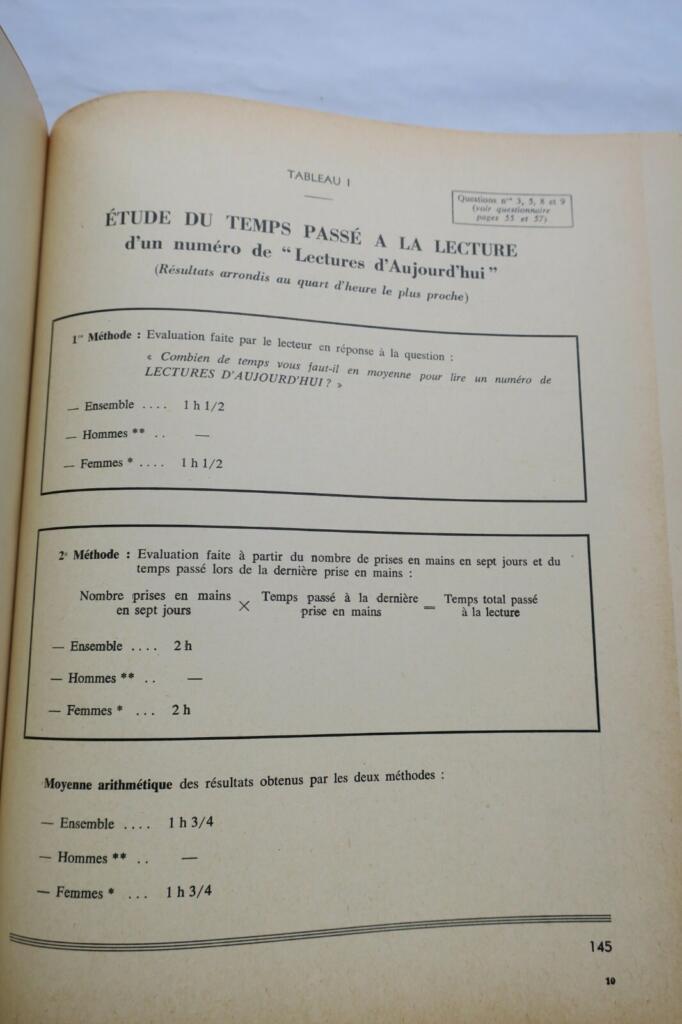Qualitative Study of 14 Press Formats