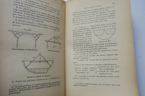 Principes et thèmes tactiques sur le service du Génie en Campagne 1910 - La Librairie Antique